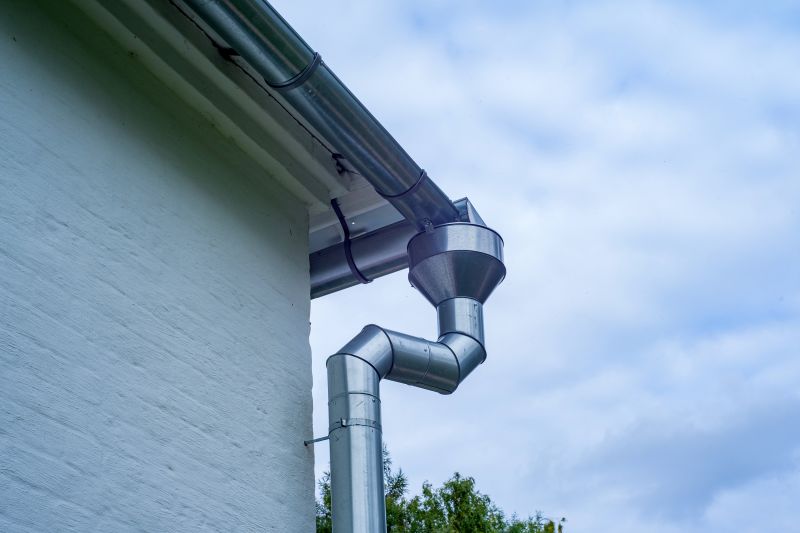 Downspouts and Water Flow